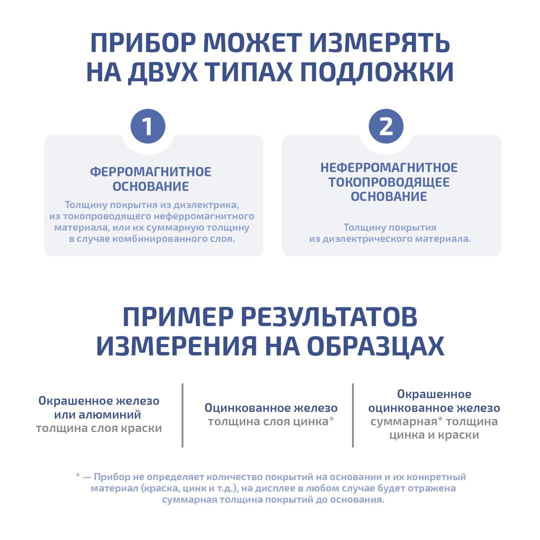МЕГЕОН 19012 Толщиномер покрытий