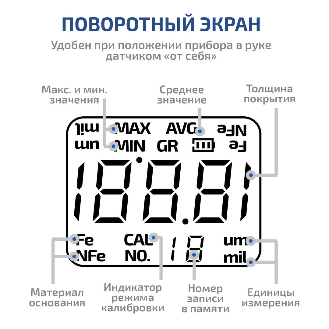 МЕГЕОН 19011 Толщиномер покрытий