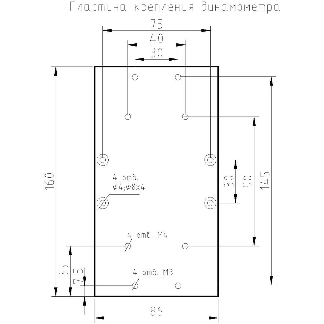 МЕГЕОН 03000C Испытательный стенд