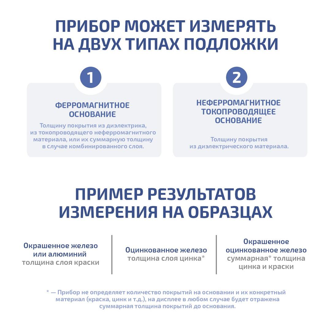 МЕГЕОН 19011 Толщиномер покрытий