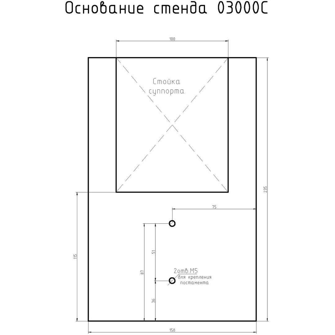 МЕГЕОН 03000C Испытательный стенд