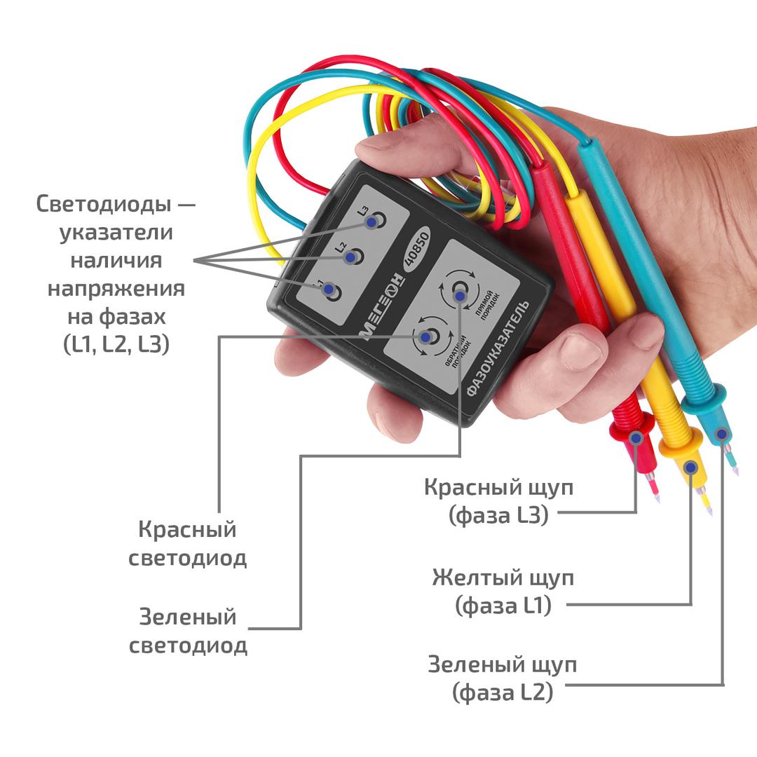 МЕГЕОН 40850 Фазоуказатель