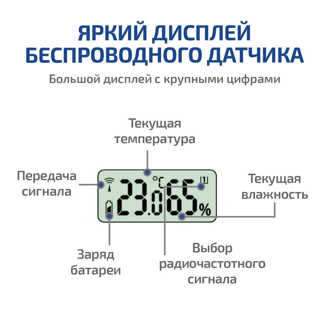 МЕГЕОН 20205 Метеостанция