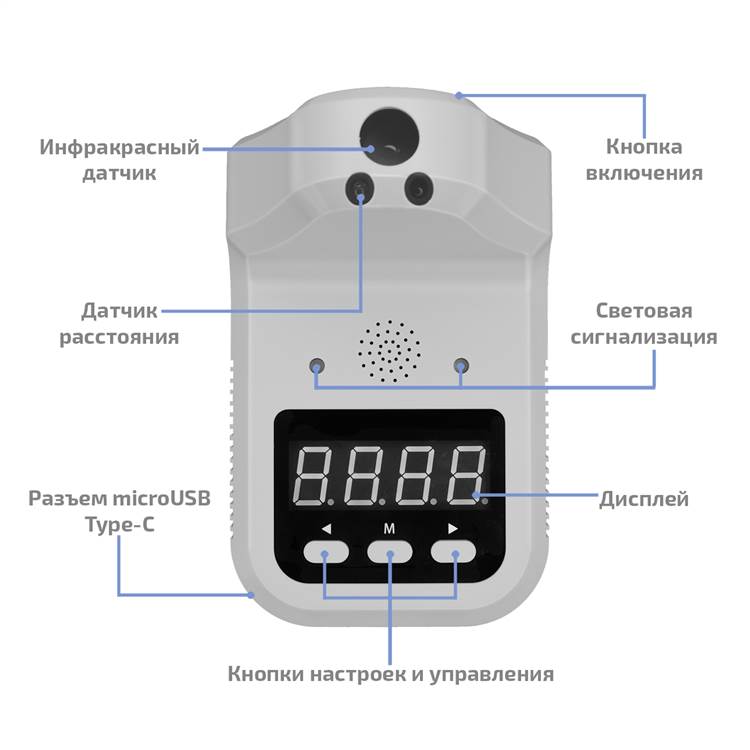 МЕГЕОН 162100 Автоматический бесконтактный термометр функции