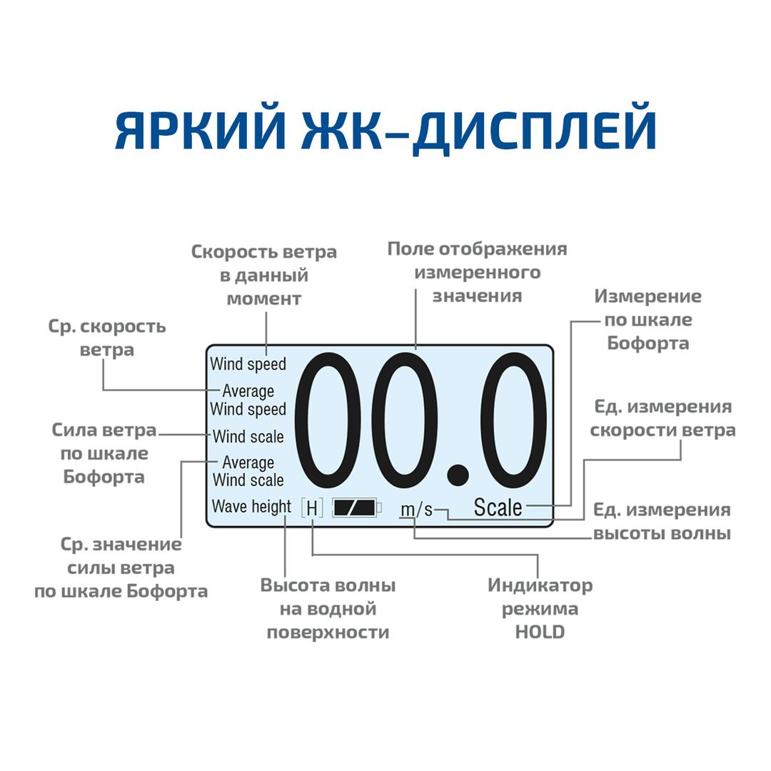 МЕГЕОН 11030 Анемометр чашечный