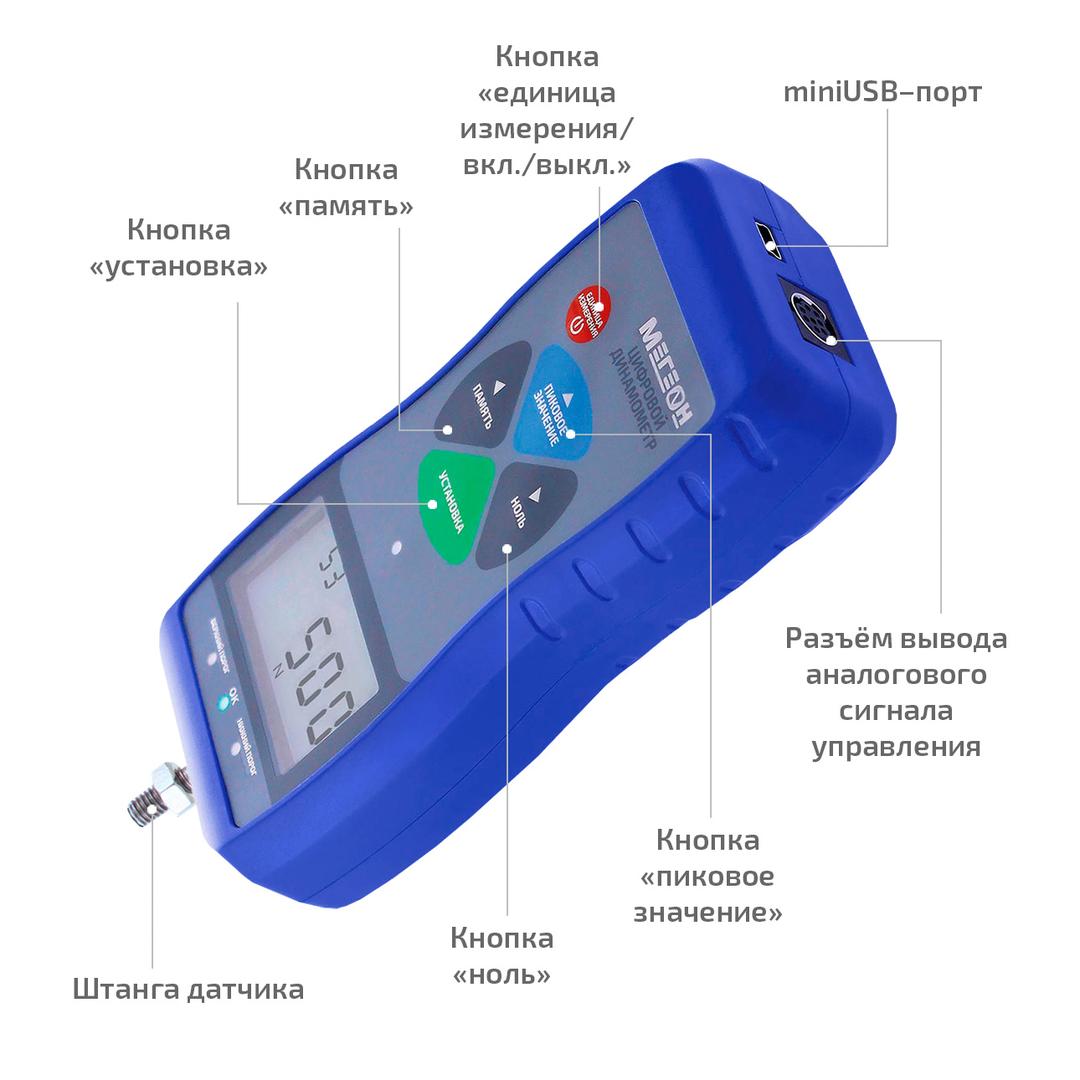 МЕГЕОН 53500 Динамометр