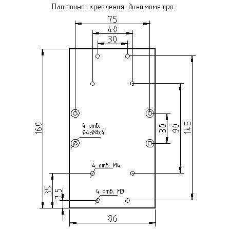 МЕГЕОН 03000F Испытательный стенд