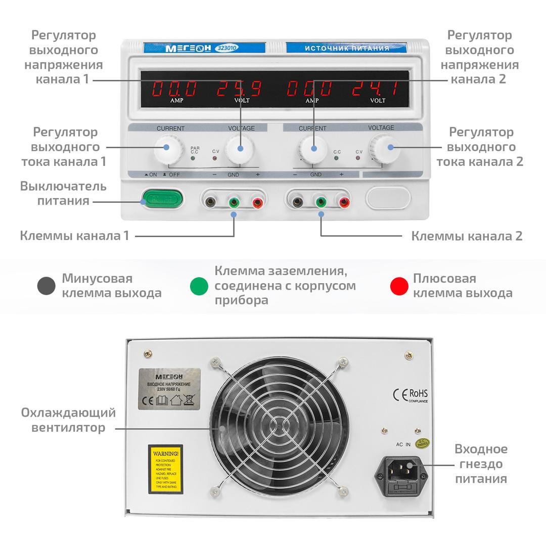МЕГЕОН 323010 Двухканальный линейный источник питания