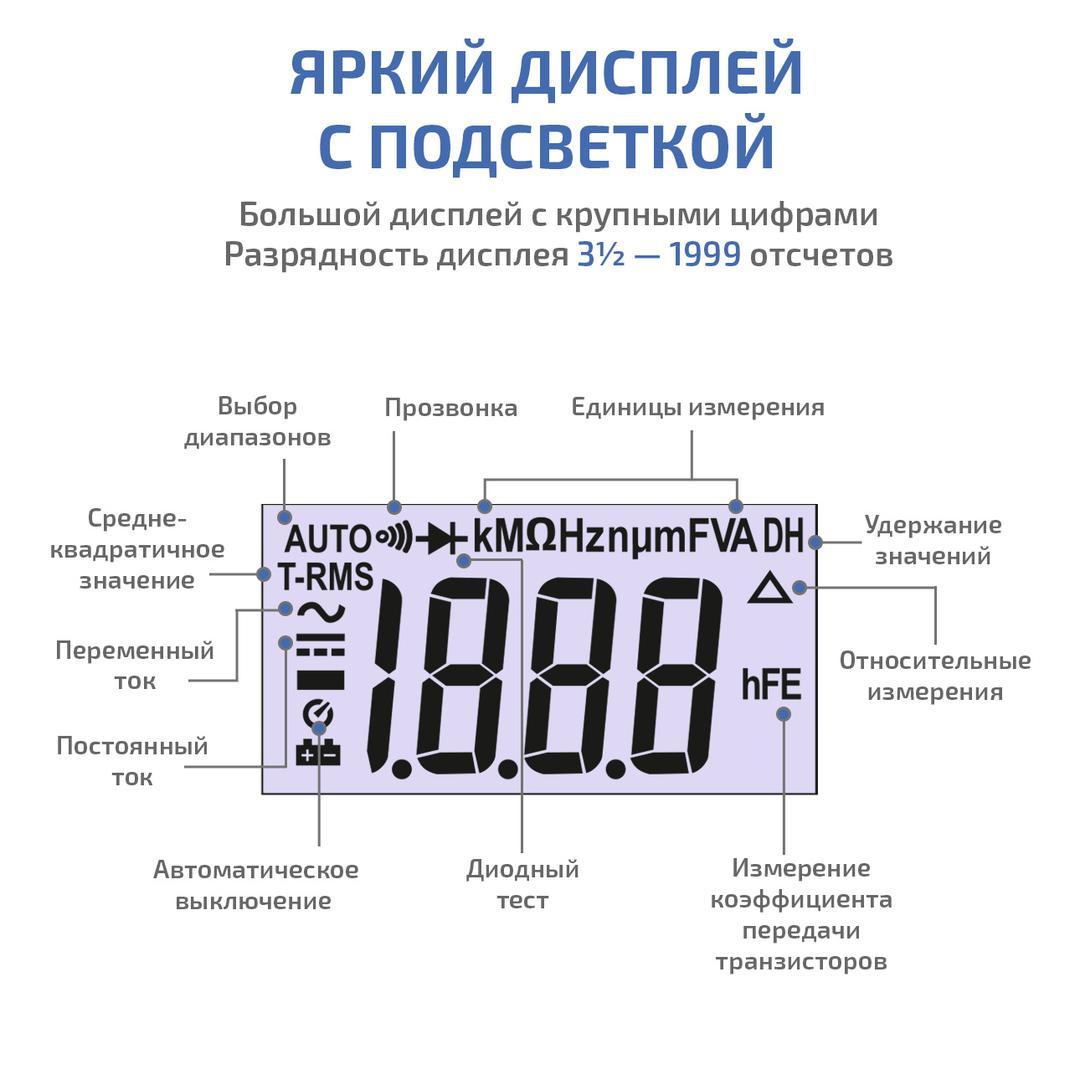 МЕГЕОН 12700 Мультиметр цифровой