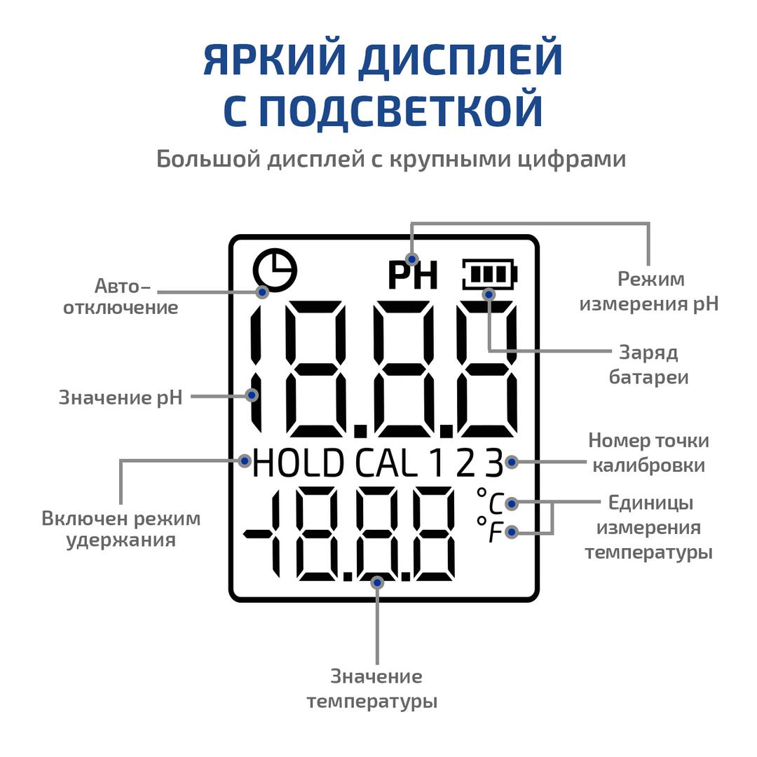 МЕГЕОН 17222 Цифровой рН-метр