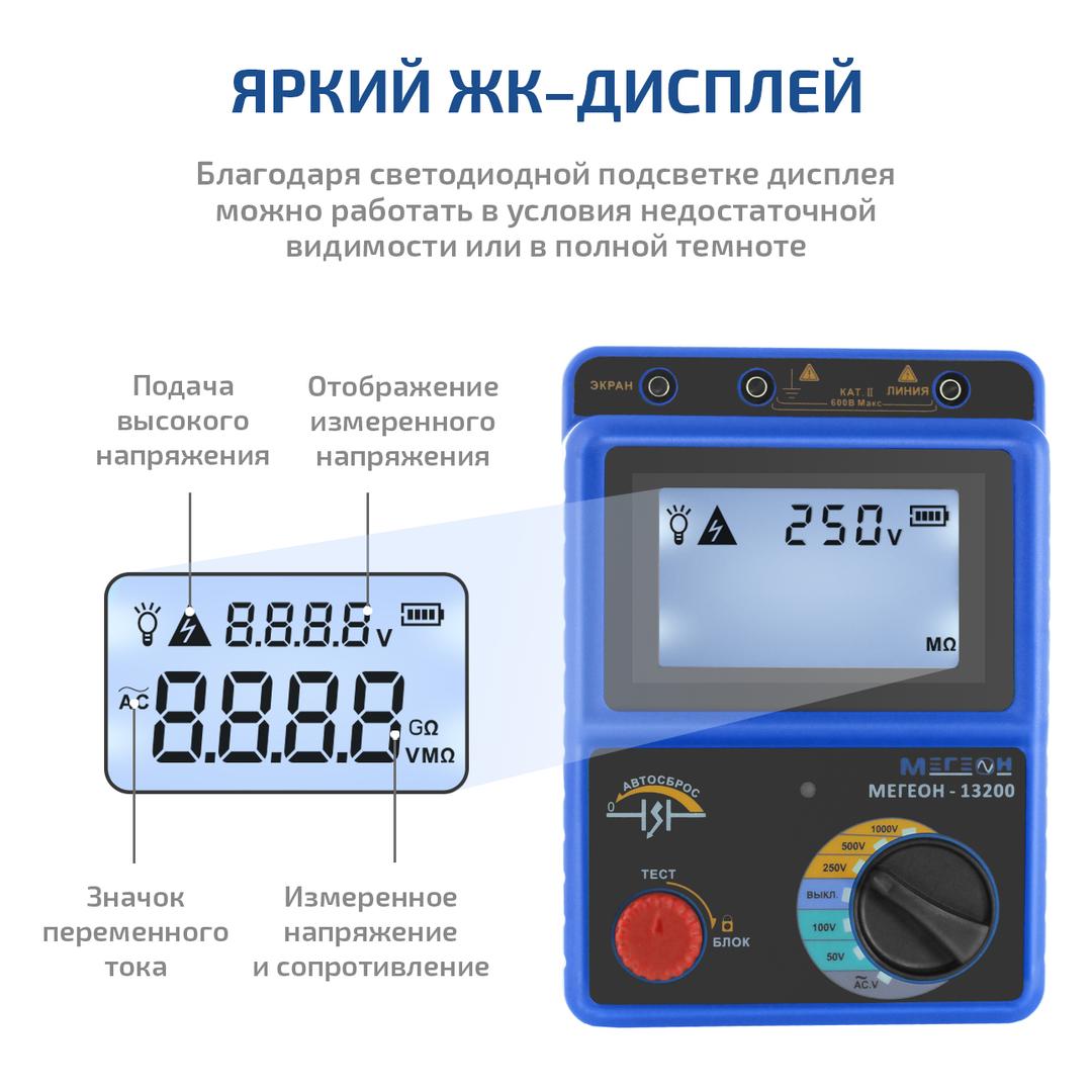 МЕГЕОН 13200 Измеритель сопротивления изоляции (мегаомметр)