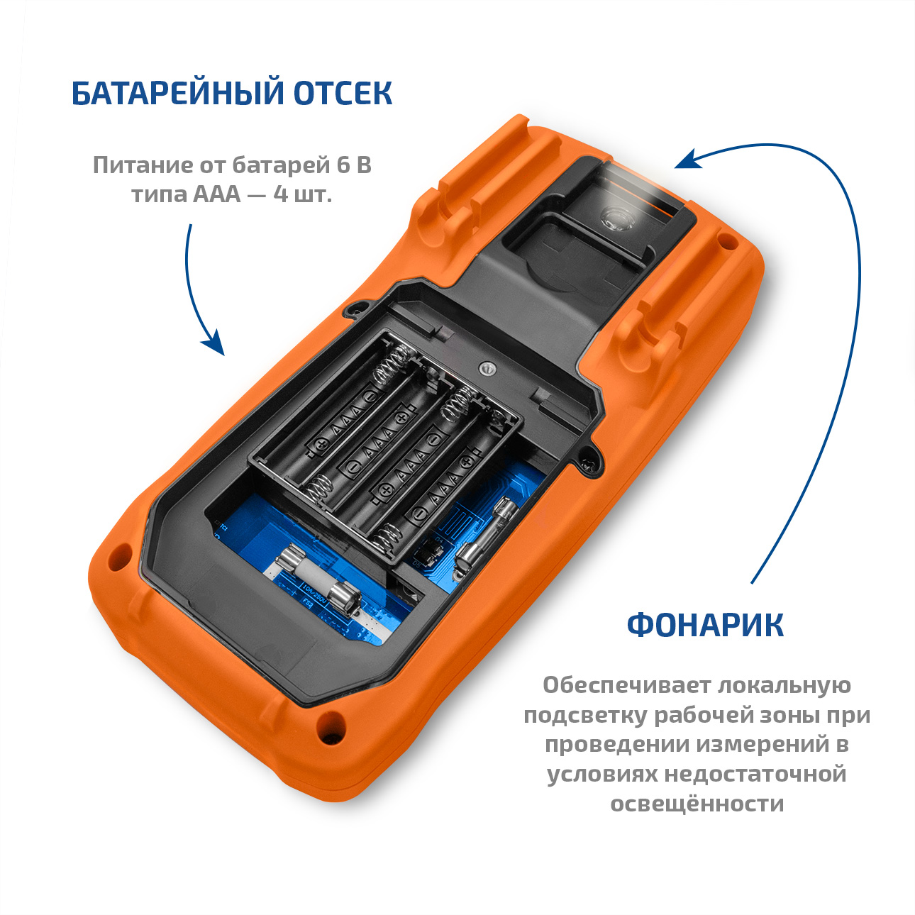 МЕГЕОН 12797 Цифровой мультиметр
