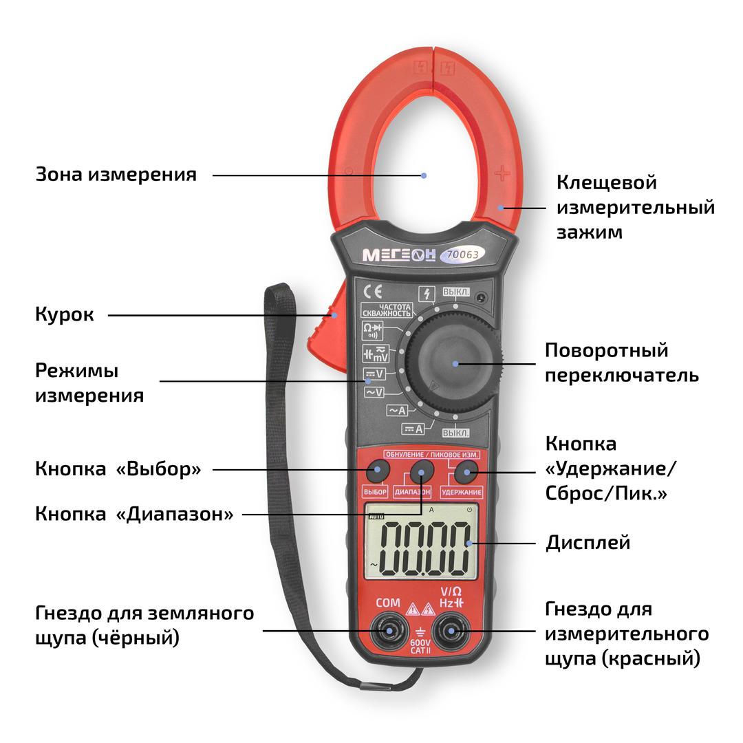 МЕГЕОН 70063 Клещи токоизмерительные