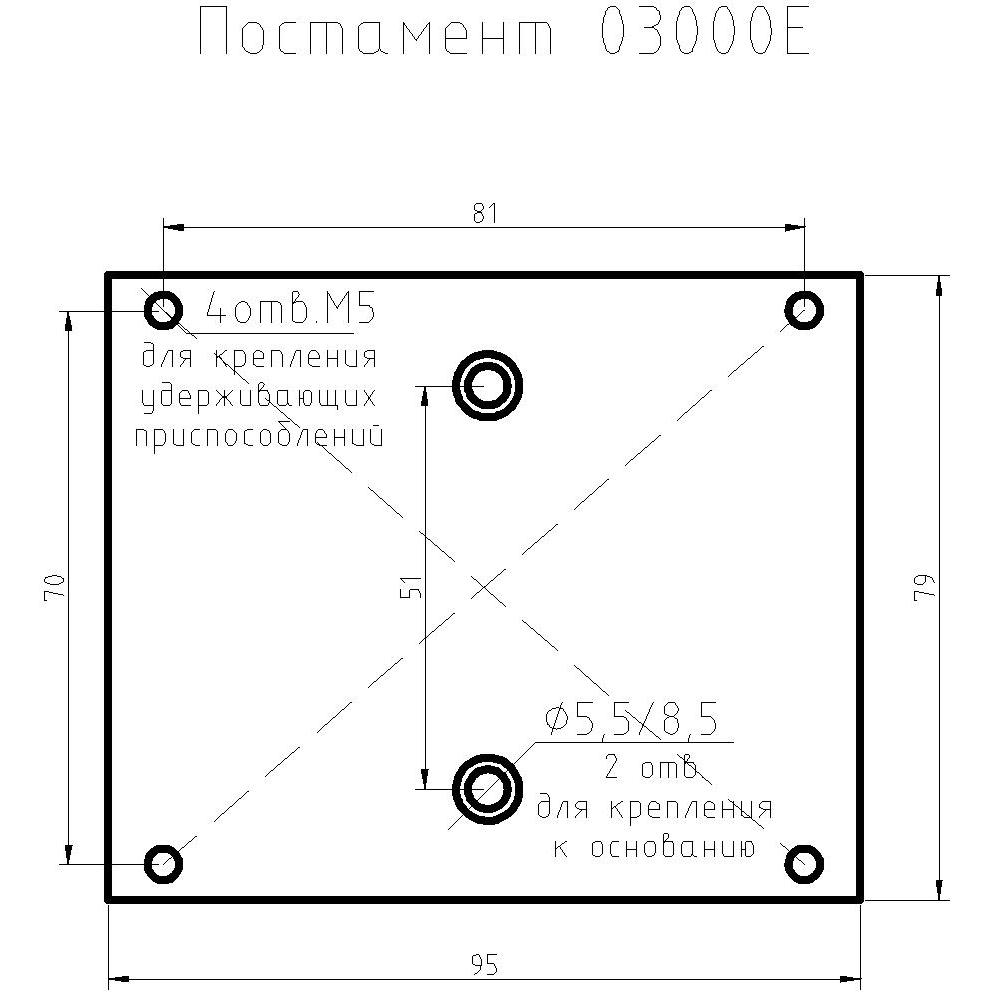 МЕГЕОН 03000E Испытательный стенд