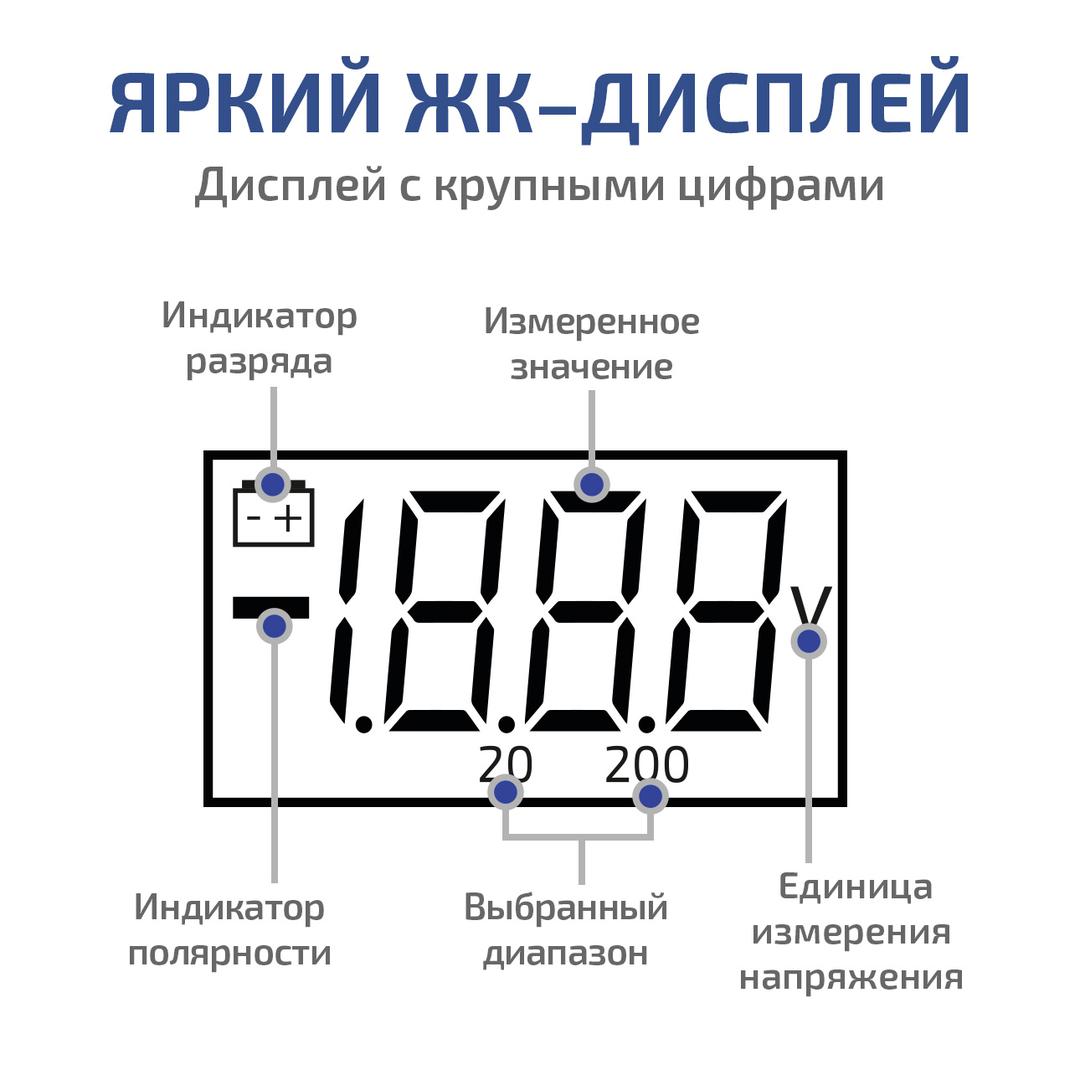 МЕГЕОН 70003 Цифровые токоизмерительные клещи