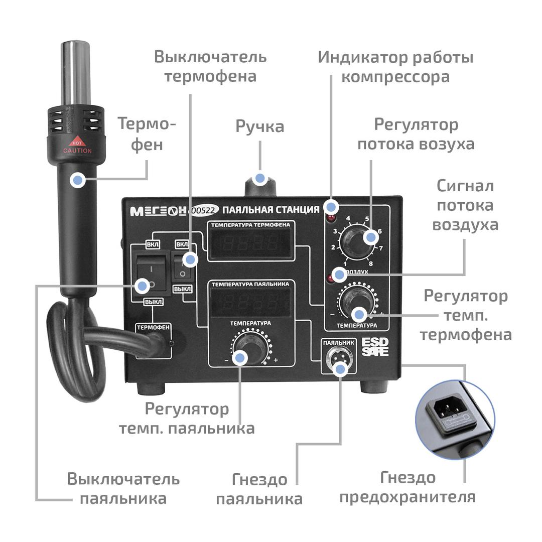 МЕГЕОН 00522 Комбинированная паяльная станция