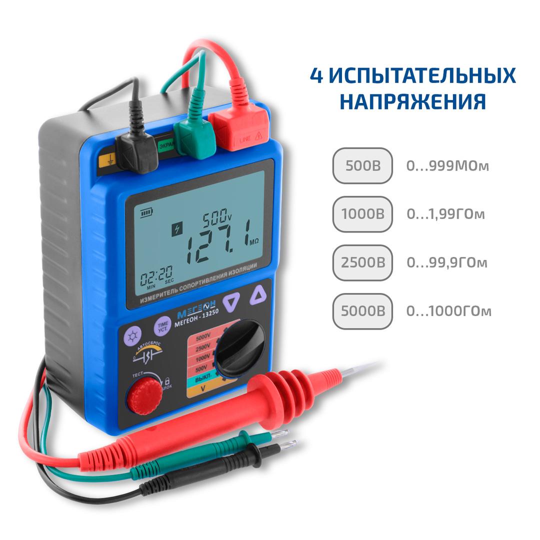 МЕГЕОН 13250 Измеритель сопротивления изоляции (мегаомметр)