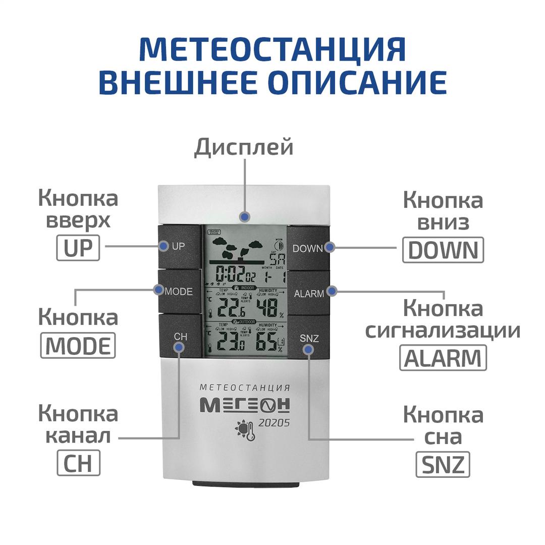 МЕГЕОН 20205 Метеостанция