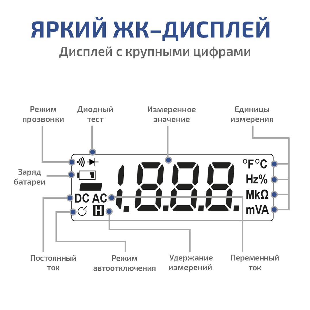 МЕГЕОН 70010 Цифровые токоизмерительные клещи