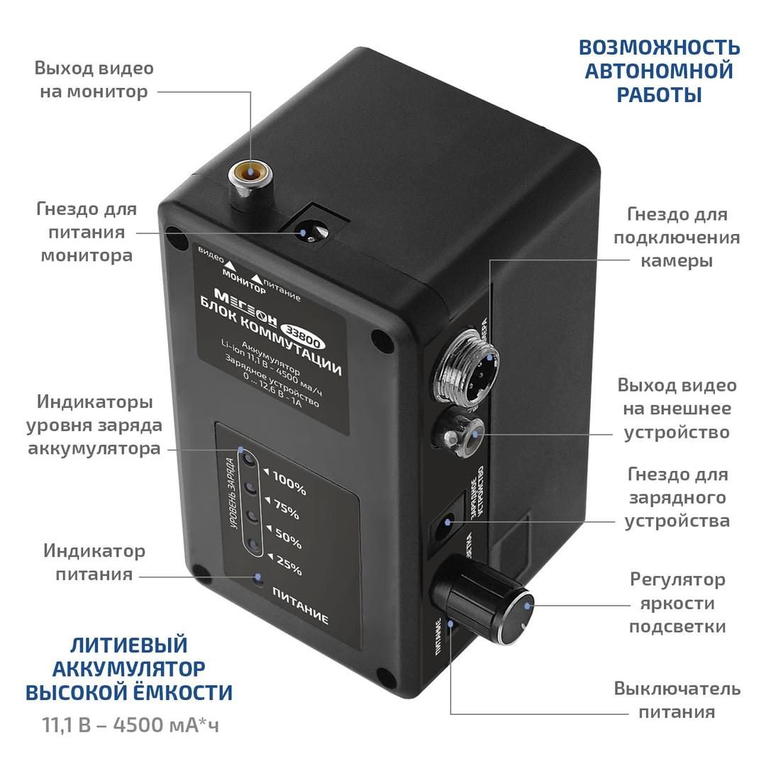 МЕГЕОН 33815 Профессиональный промышленный видеоскоп
