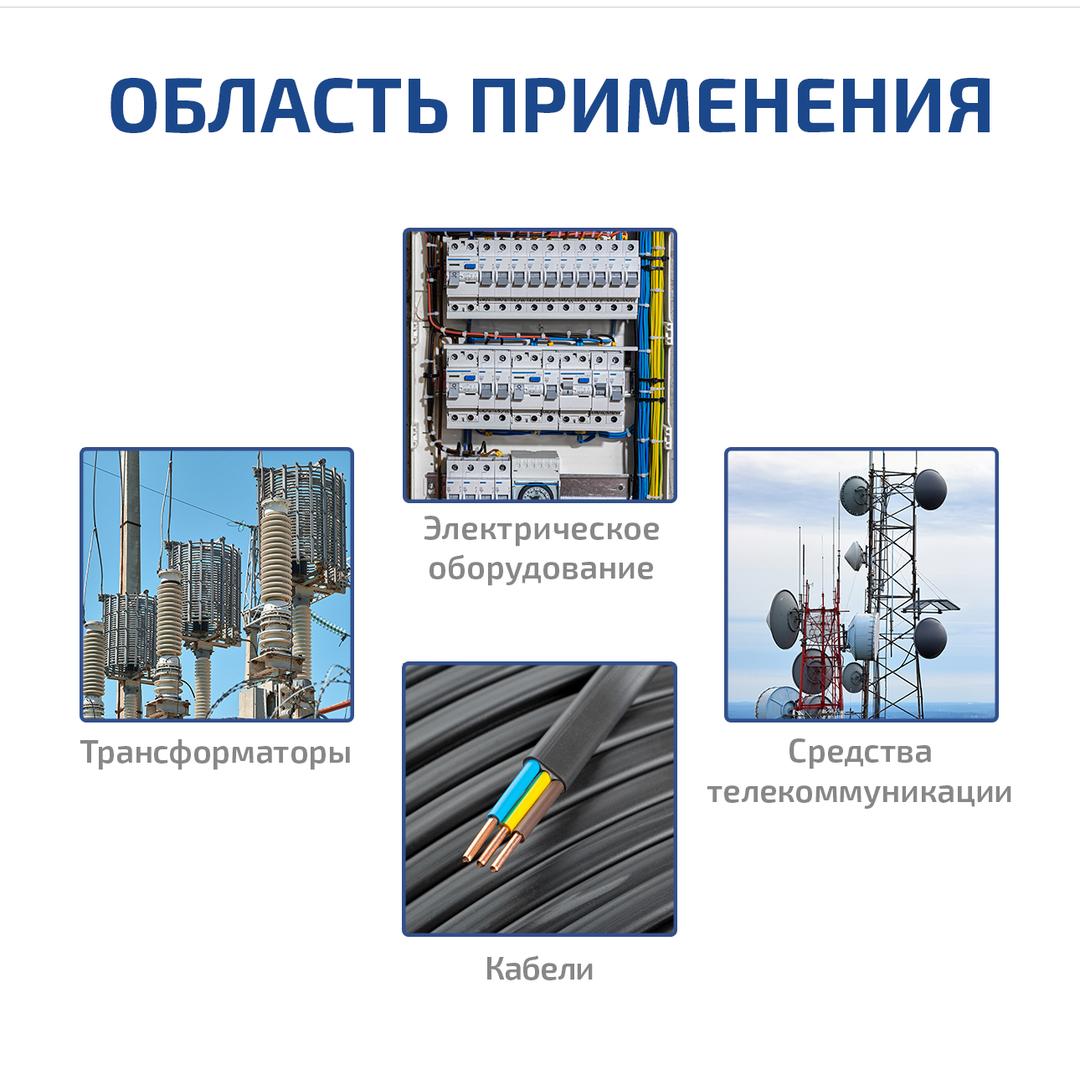 МЕГЕОН 13450 Измеритель сопротивления изоляции (мегаомметр)