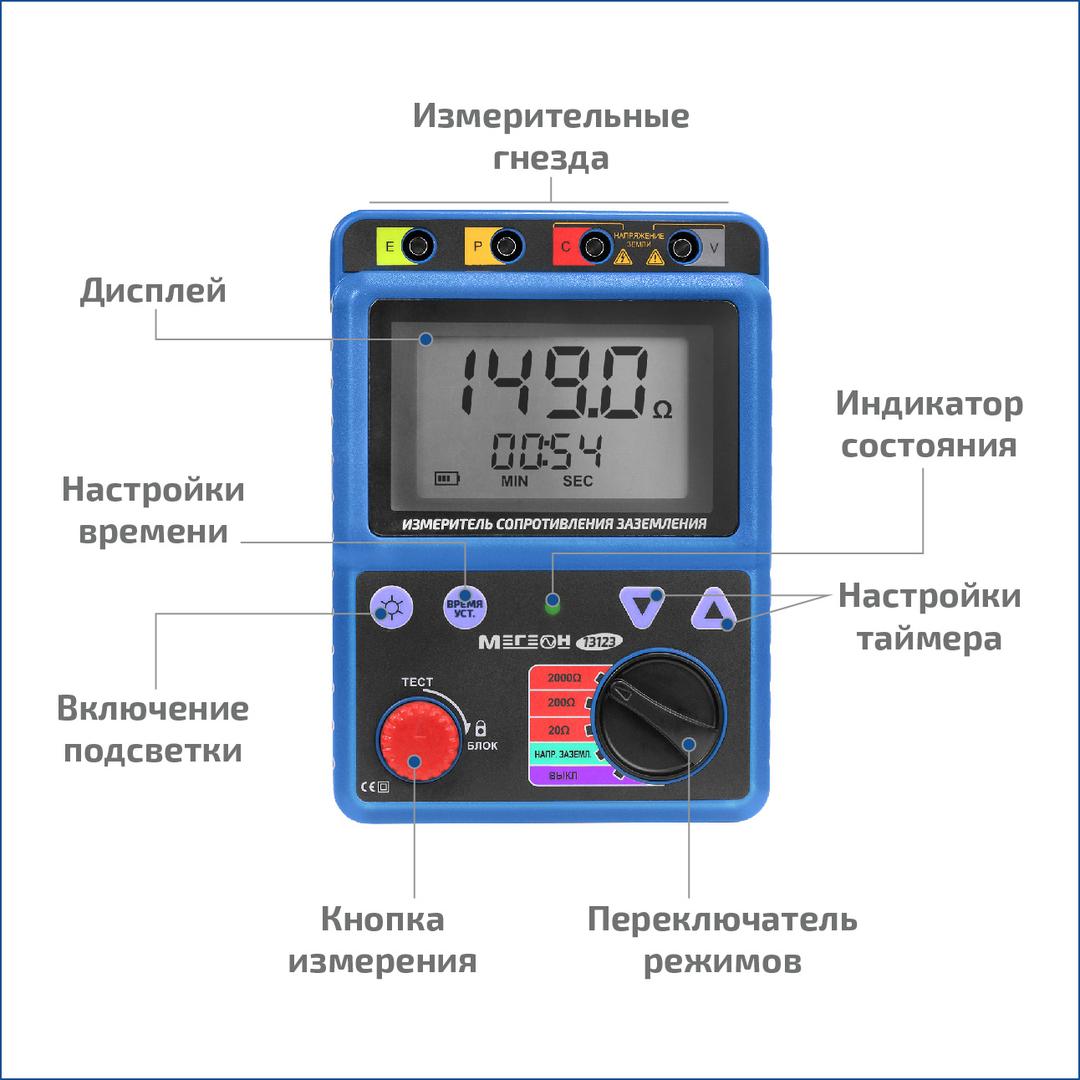 МЕГЕОН 13123 Омметр (измеритель сопротивления заземления)