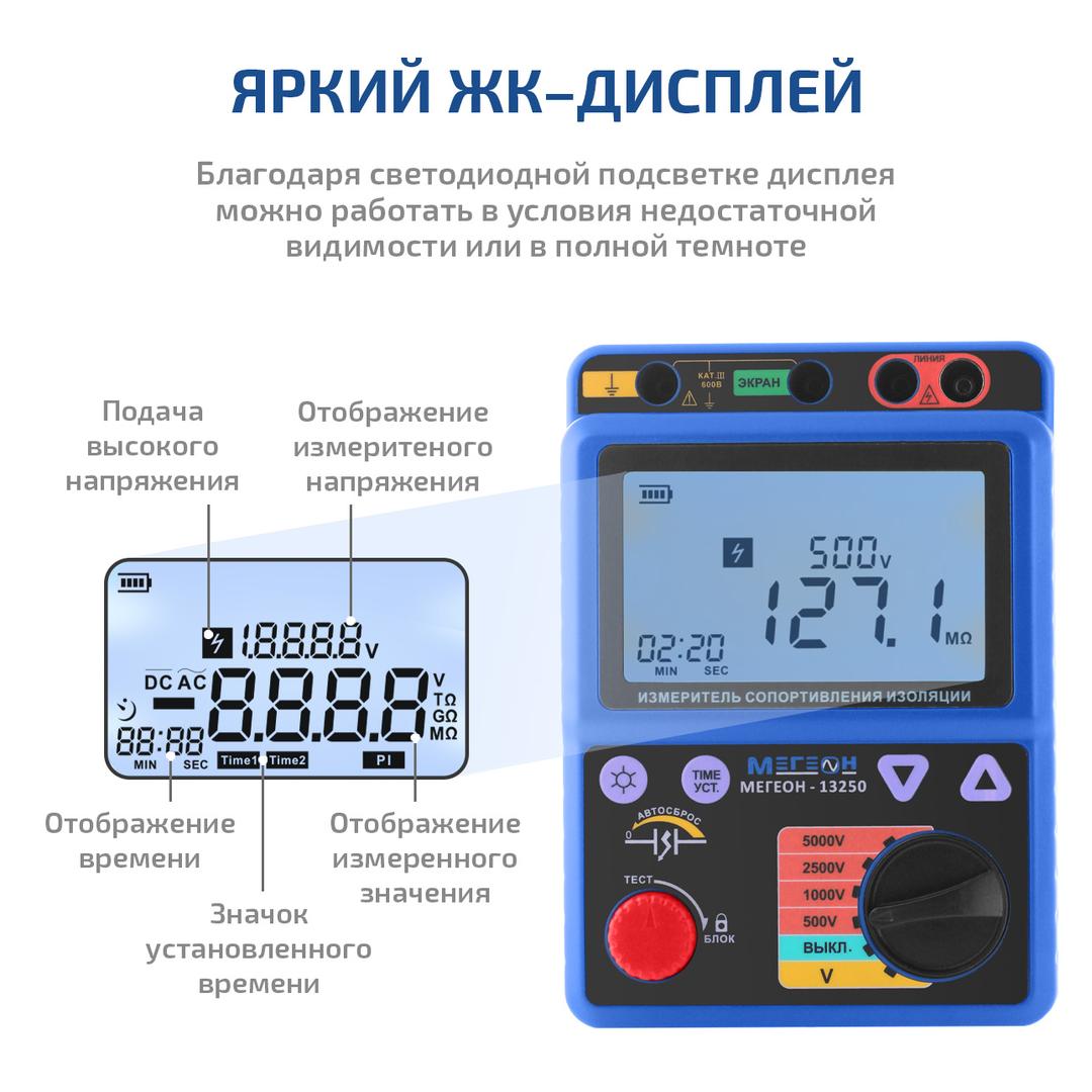 МЕГЕОН 13250 Измеритель сопротивления изоляции (мегаомметр)