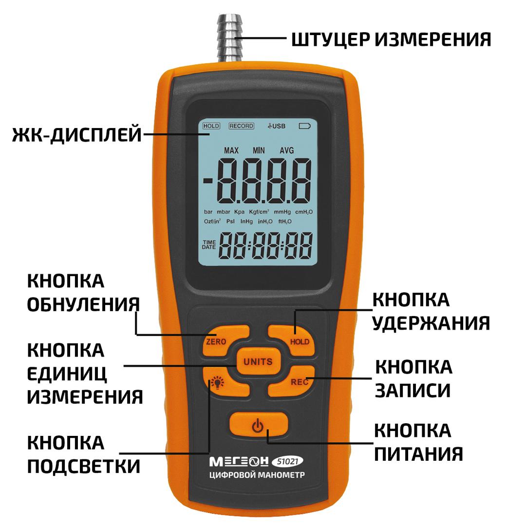 МЕГЕОН 51021 Цифровой манометр