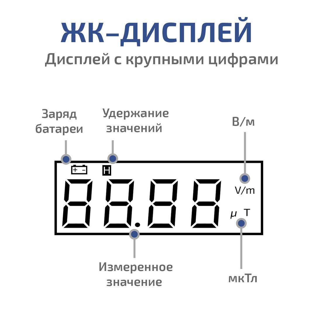 МЕГЕОН 07100 Измеритель уровня электромагнитного фона