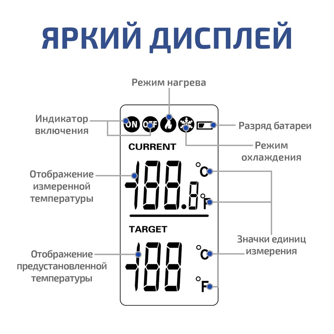 МЕГЕОН 20201 Терморегулятор для обогревателя