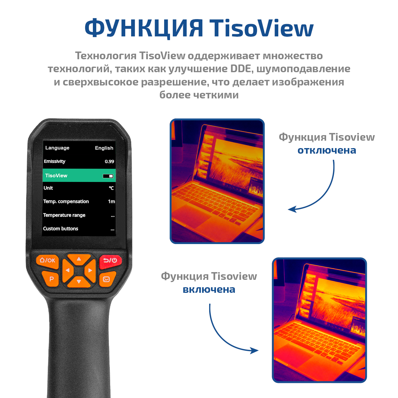 МЕГЕОН 27001 Портативный инфракрасный тепловизор