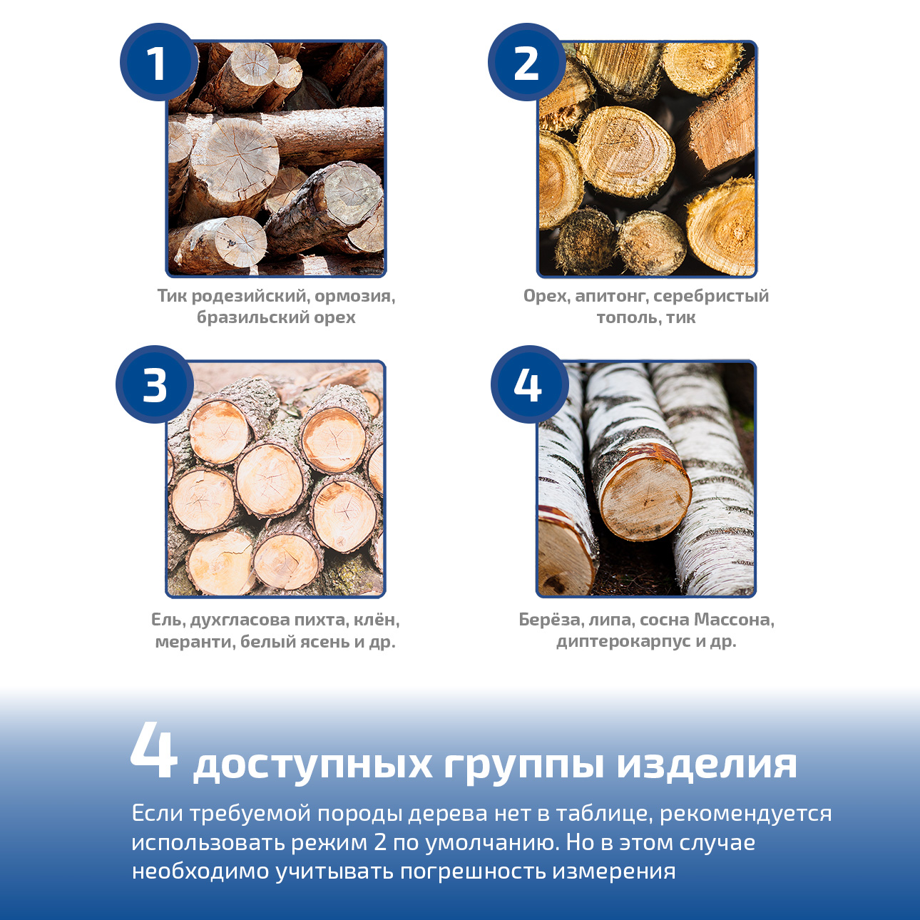 МЕГЕОН 20003 Измеритель влажности древесины