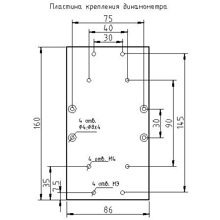 МЕГЕОН 03000 Испытательный стенд (динамометрический комплекс)