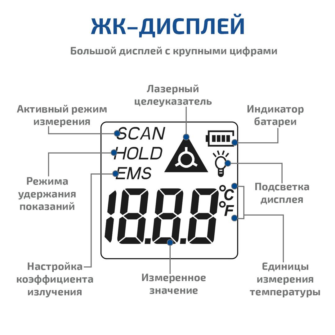 МЕГЕОН 16610 Пирометр инфракрасный