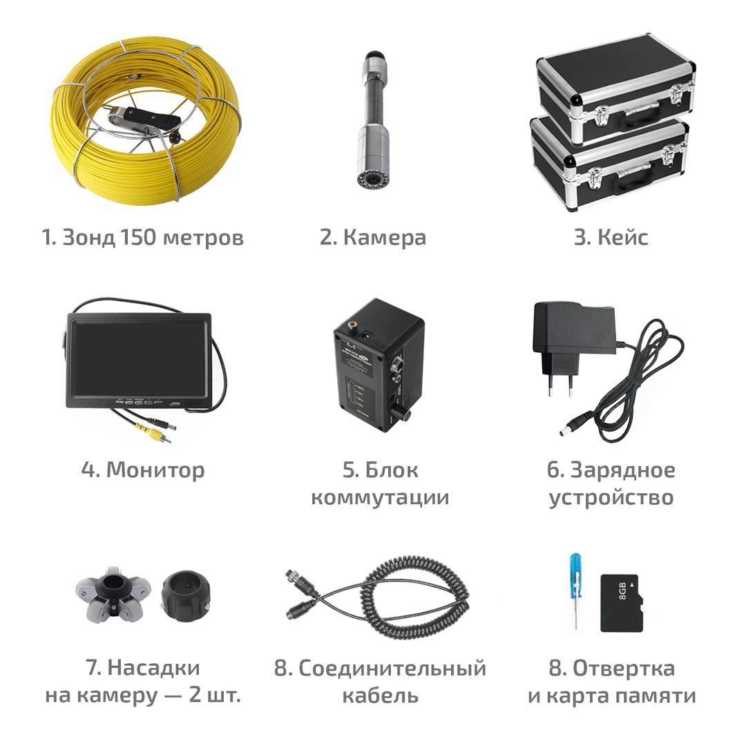 МЕГЕОН 33815 Профессиональный промышленный видеоскоп