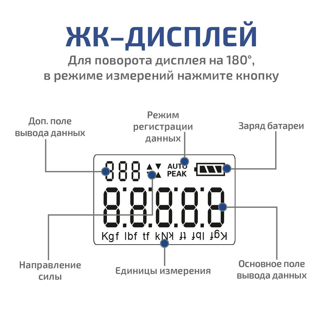 МЕГЕОН 03500 Динамометр сжатия-растяжения цифровой