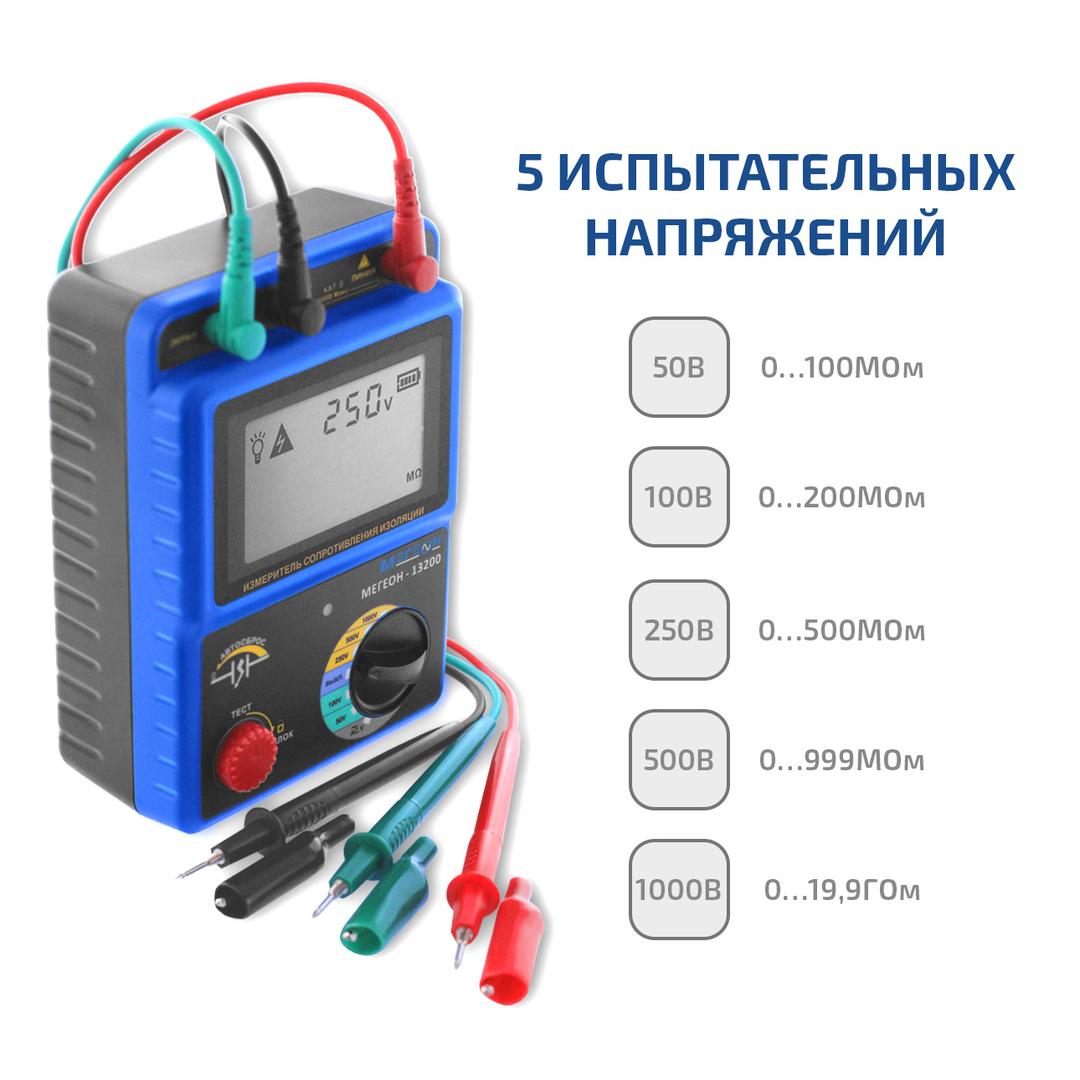 МЕГЕОН 13200 Измеритель сопротивления изоляции (мегаомметр)