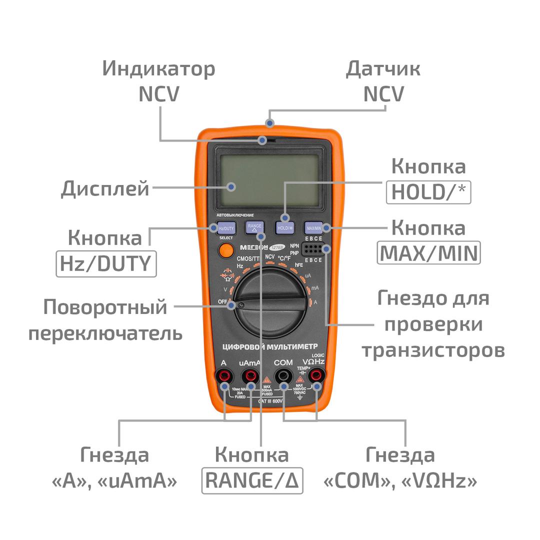 МЕГЕОН 12788 Мультиметр цифровой