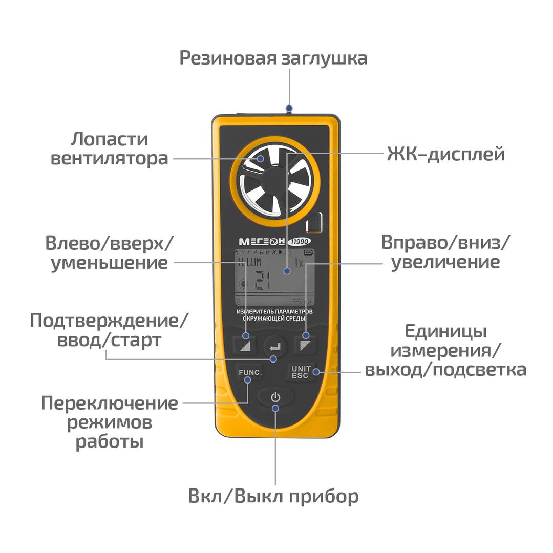 МЕГЕОН 11990 Анемометр многофункциональный