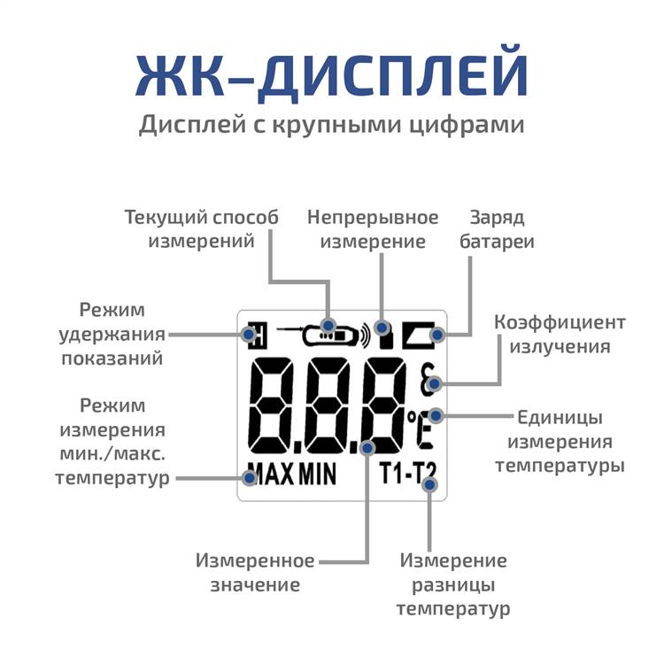 МЕГЕОН 26600 Термометр с дисплеем