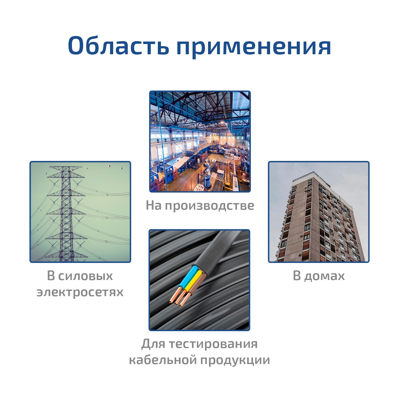 МЕГЕОН 13180 Мегаомметр