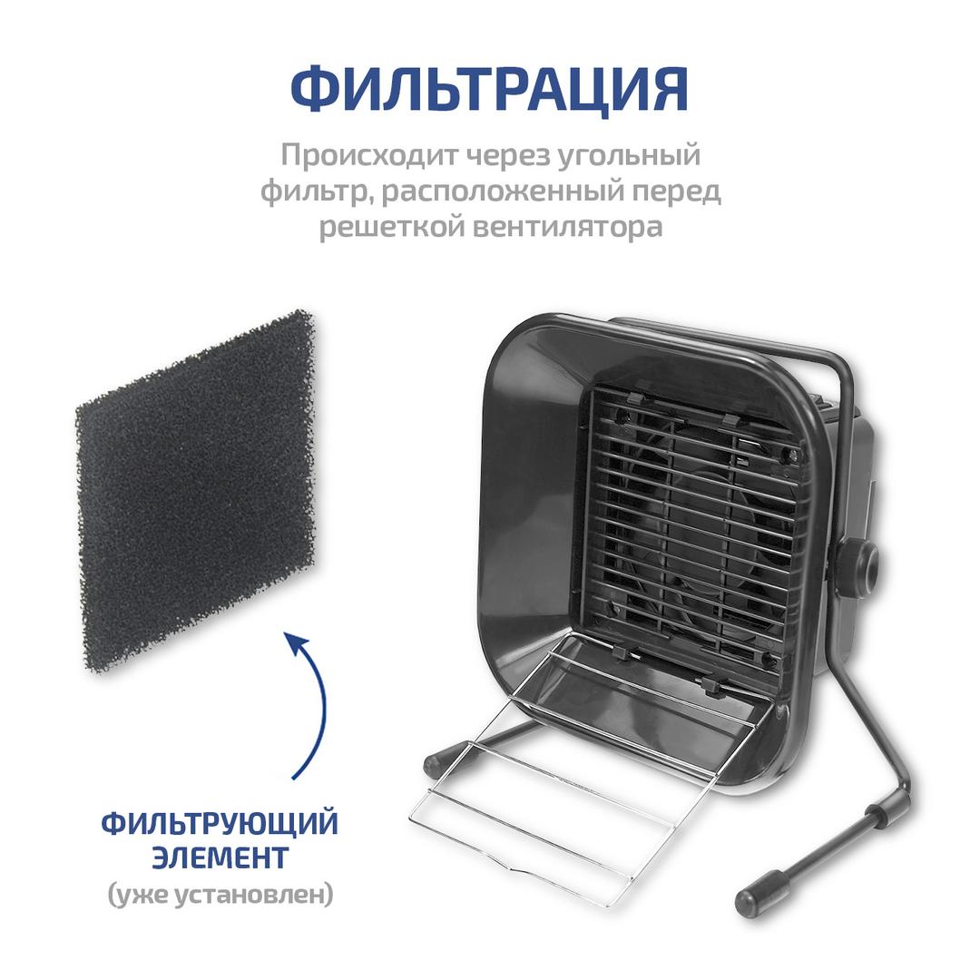 МЕГЕОН 02814 Дымоуловитель