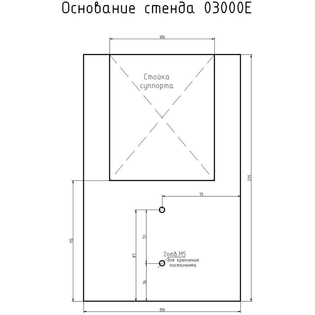 МЕГЕОН 03000E Испытательный стенд