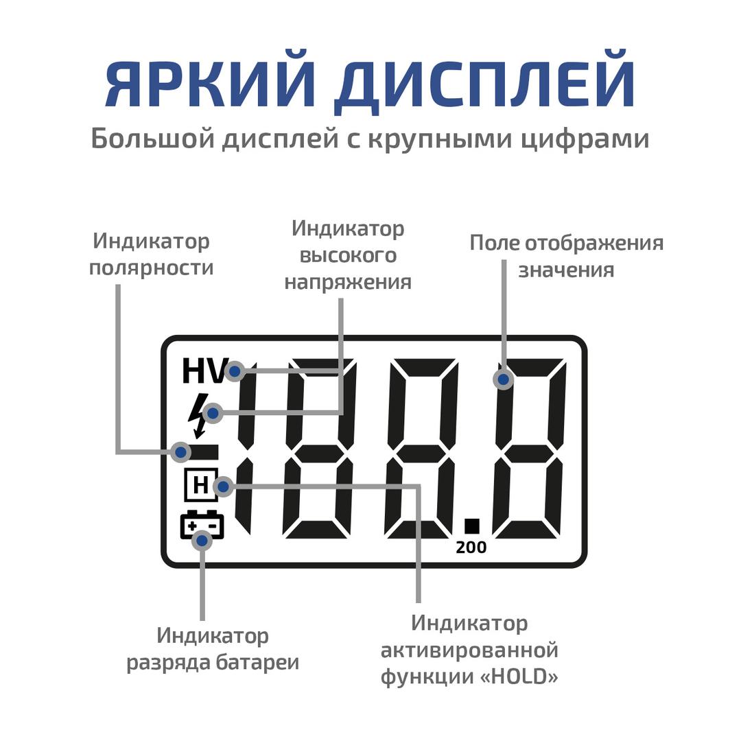 МЕГЕОН MY64 Мультиметр