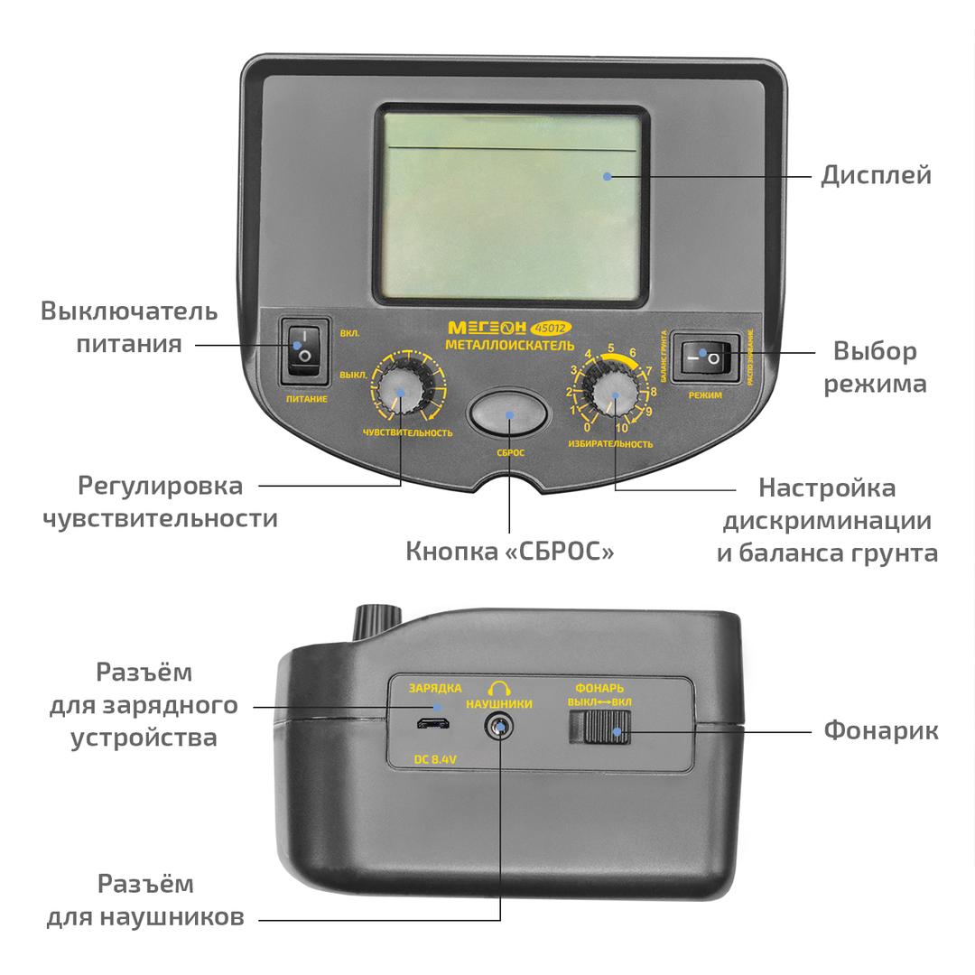 МЕГЕОН 45013 Металлоискатель