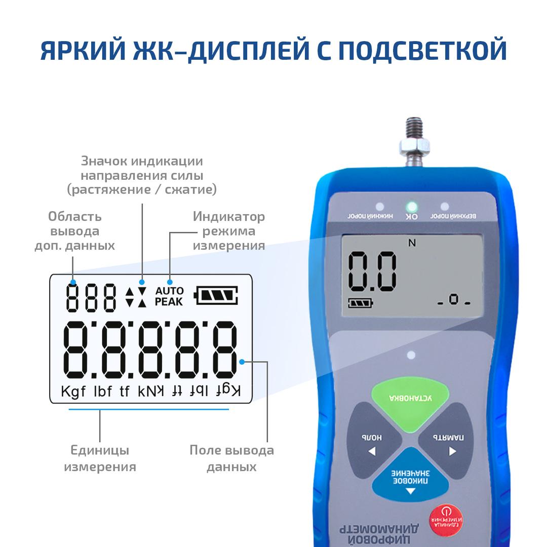 МЕГЕОН 53500 Динамометр