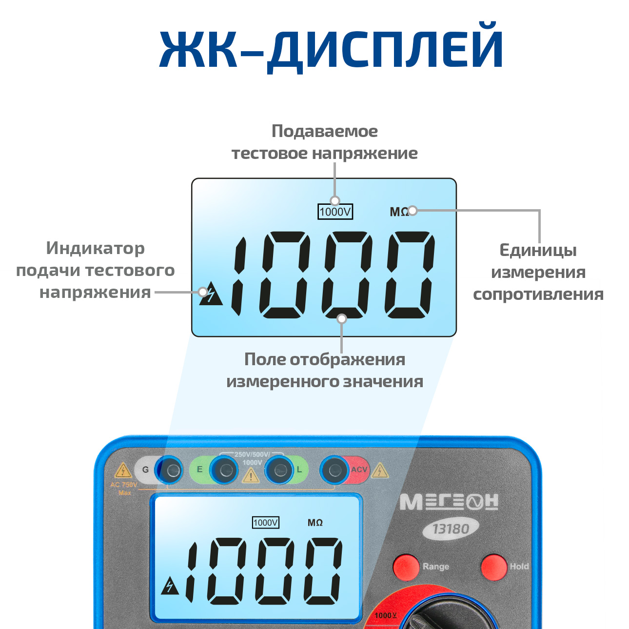 МЕГЕОН 13180 Мегаомметр