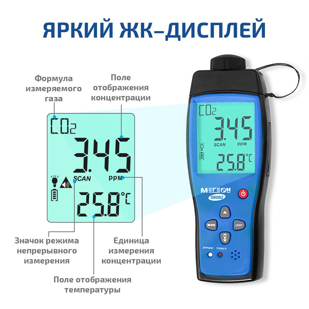 МЕГЕОН 08082 Измеритель концентрации углекислого газа
