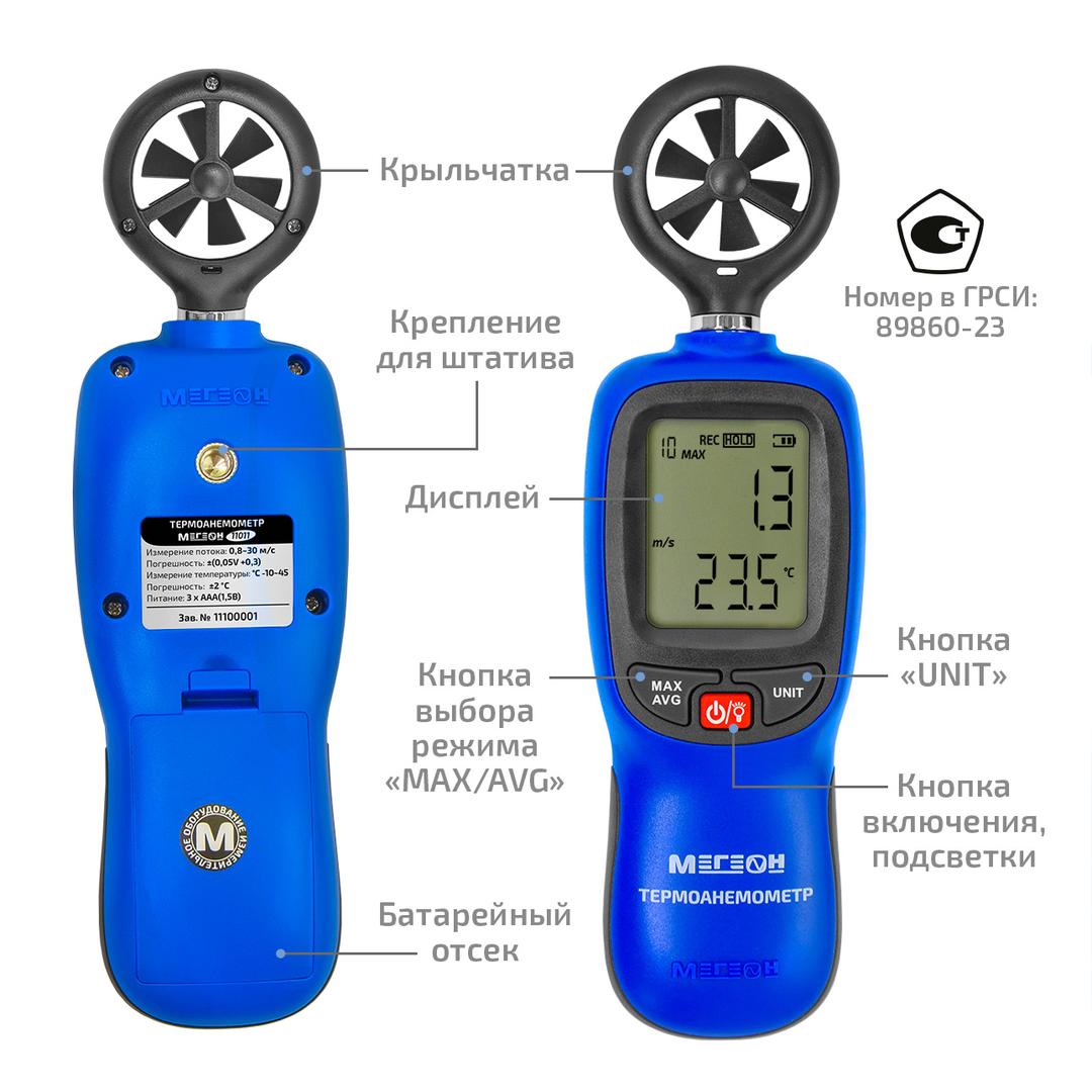 МЕГЕОН 11011 Термоанемометр
