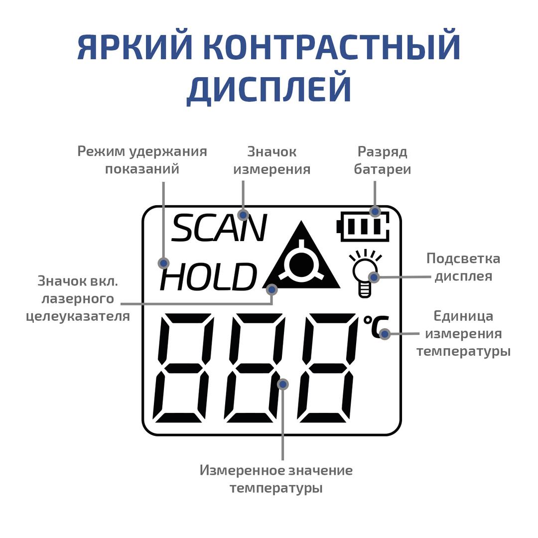 МЕГЕОН 16600 Пирометр инфракрасный